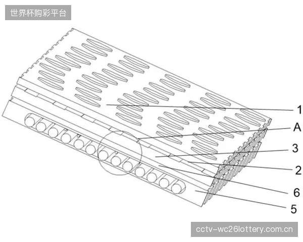 2026年之后，集成了蜡料回收与再处理功能的智能温控涂覆系统将成为行业标配，以此响应全球对体育产业可持续性的更高要求
